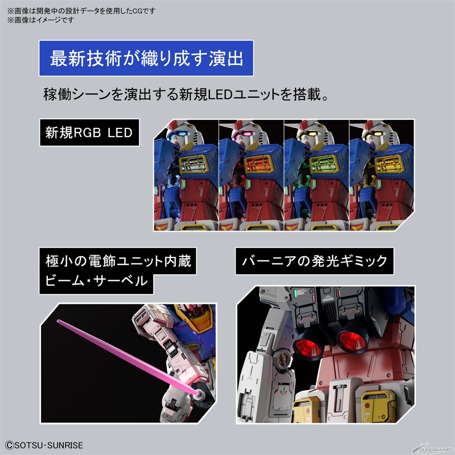 究極の作る楽しさを追求！「PERFECT GRADE UNLEASHED 1/60 RX-78